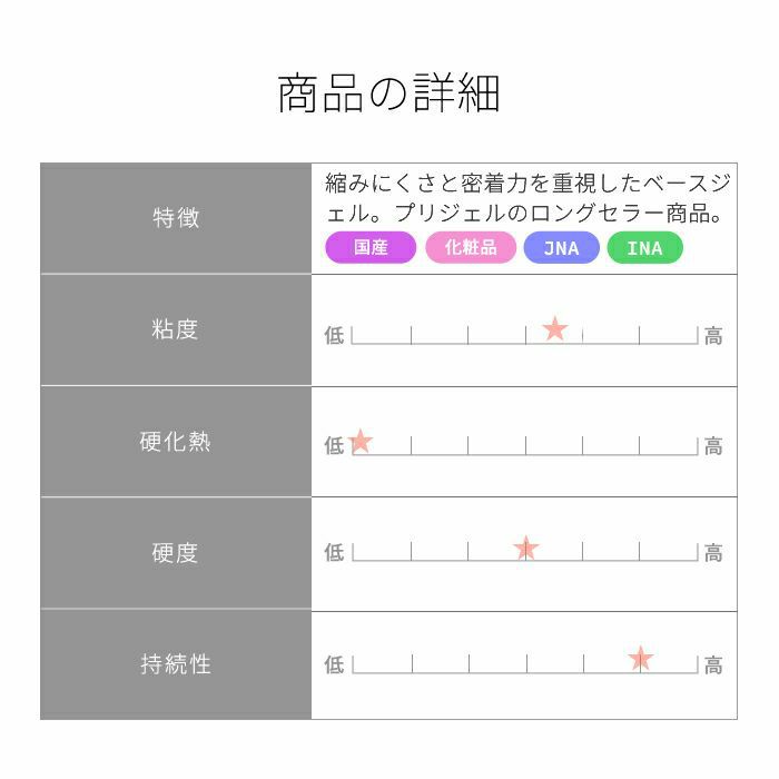 プリジェル エクセレントベースａ／１５ｇ