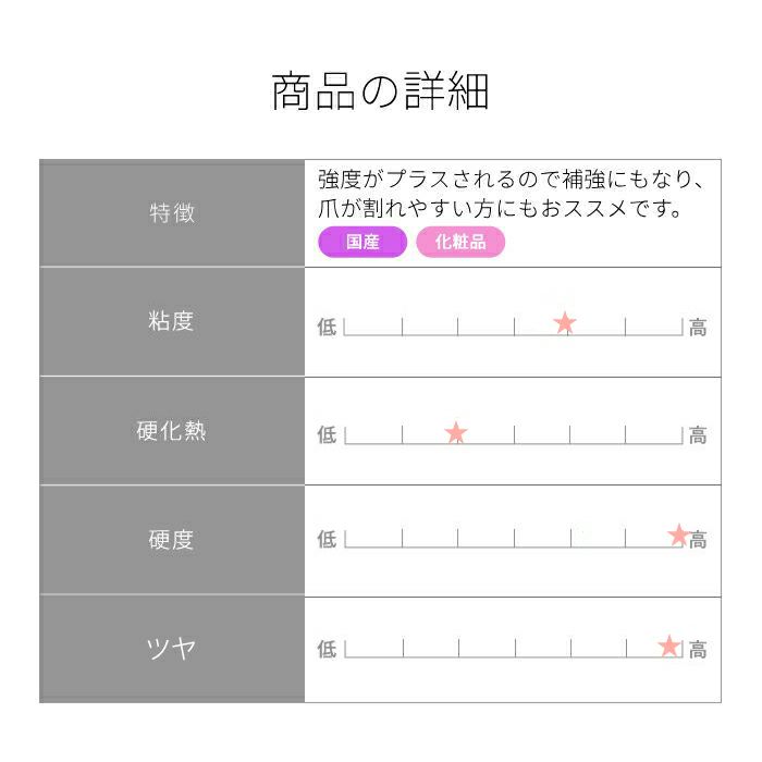 プリアンファ クリアジェル クリスタルハードクリア