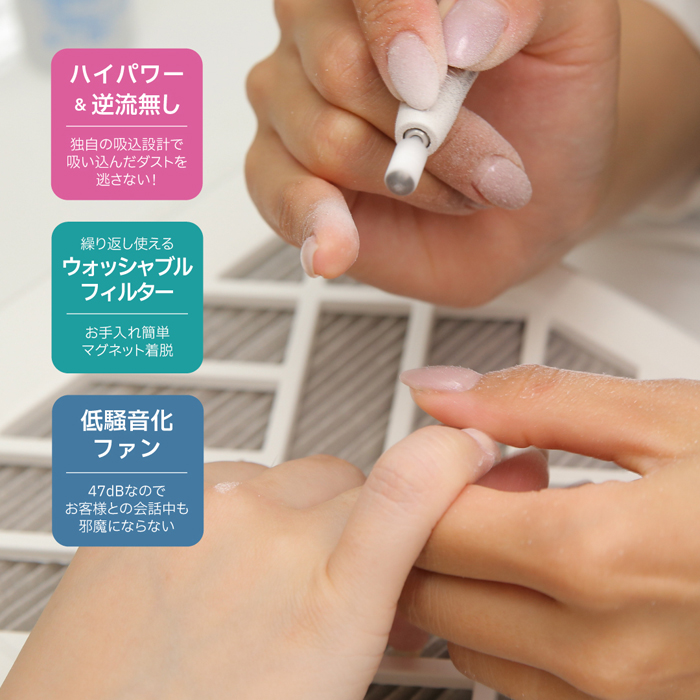 レクシアサイクロン 18W－Rブラック | ジェルネイル＆ハンドメイド 