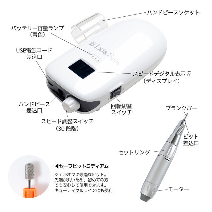 レクシアスピンN ネイルマシーン | ジェルネイル＆ハンドメイド通販  