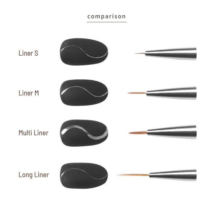 エメナ ジェルブラシ　Liner S