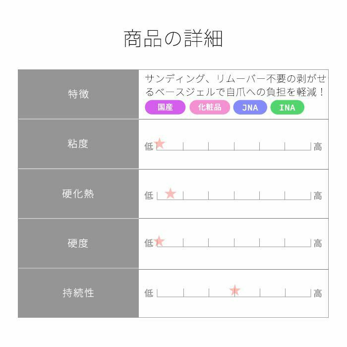 プリジェル ピールオフベース＜１５ｇ＞