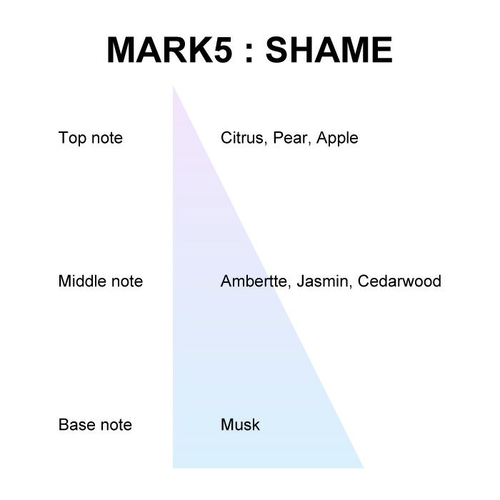 マイオーマイ 　マーク ５香水 ＳＨＡＭＥ ＜恥＞