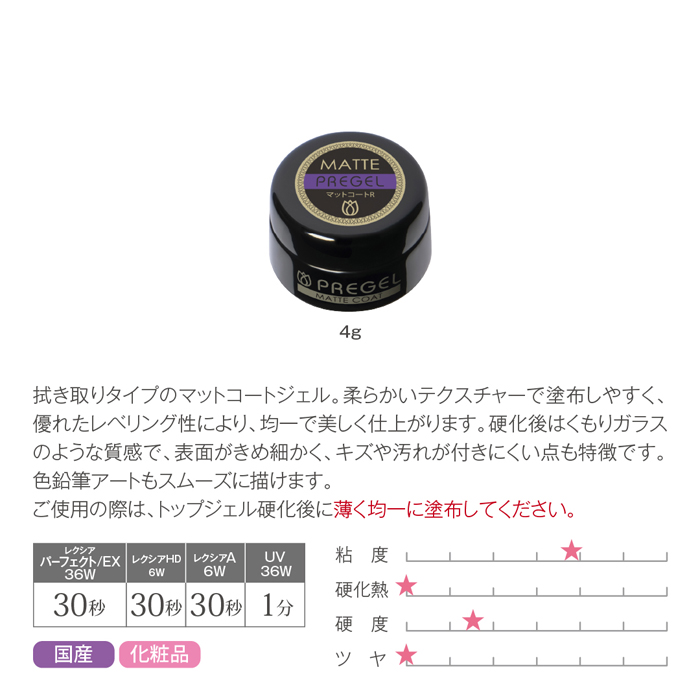 プリジェル マットコートＲ4g