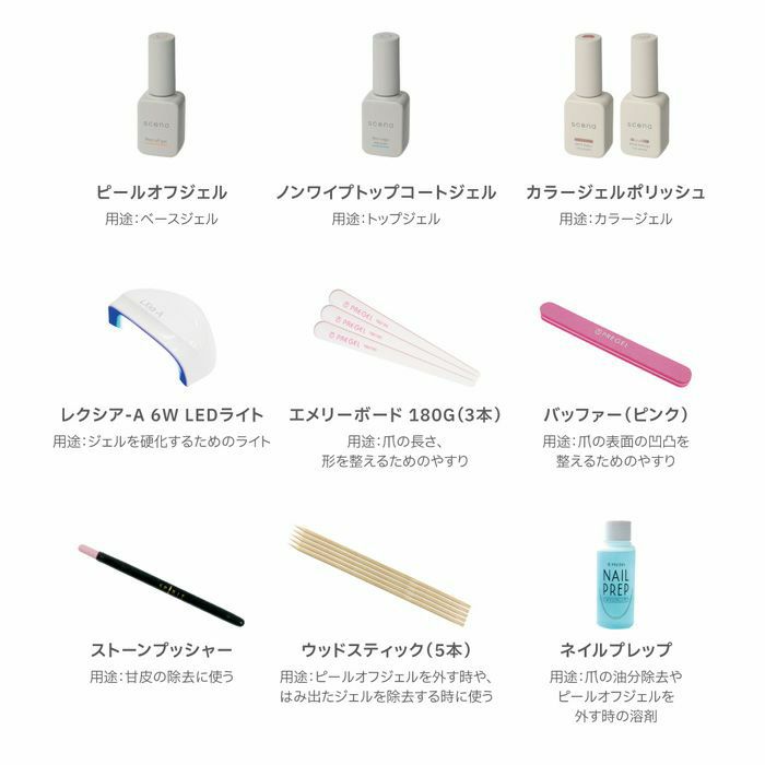 シーナ　スターターキット